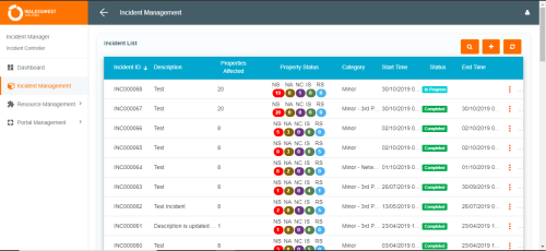 Intelligent Incident Reporting and Incident Status Tracking Solution for Gas Supply and Distribution company