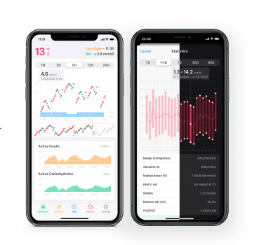 xDrip - Diabetes control is in your hands
