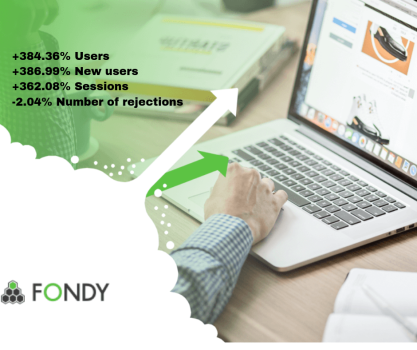 Digital Marketing Strategy for International Internet -acquiring service Fondy
