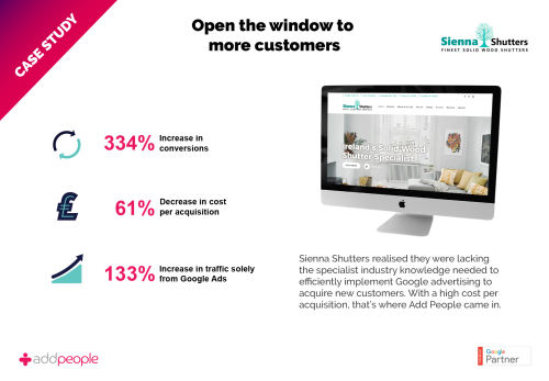 Sienna Shutters SEO Case Study