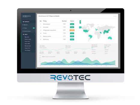 RevoConnect IoT Plattform