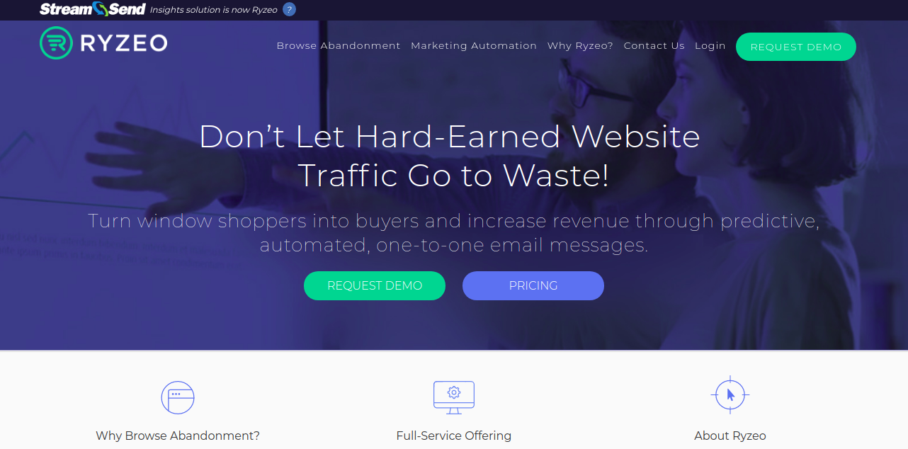 Ryzeo: Automated Browse Abandonment Email Marketing System