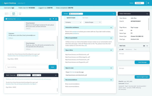 Online Sales Toolbox for eCommerce