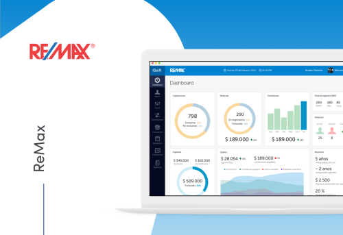 Remax