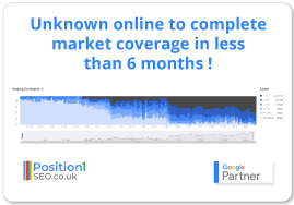 Unknown online to complete market coverage in less than 6 months