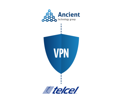 VPN to Telcel