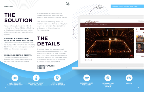 Create a scalable site in response to Covid