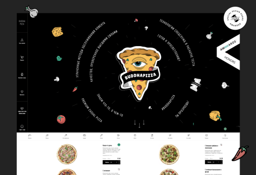 Award-winning and quickly paid-off pizza delivery service development