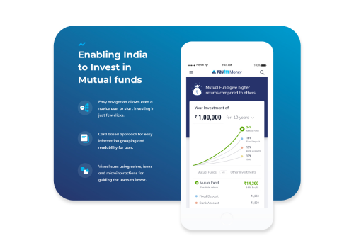Paytm Money | Enabling India to Invest in Mutual Fund