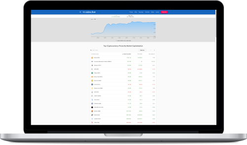 Coins.live - platform for crypto trading market