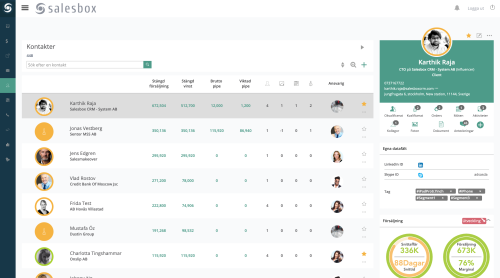 Salesbox CRM
