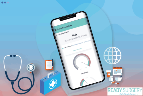 Ready Surgery -  A Surgical Risk Intelligence Platform