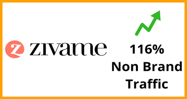 How Infidigit Helped Zivame To Garner Top Google Search Results