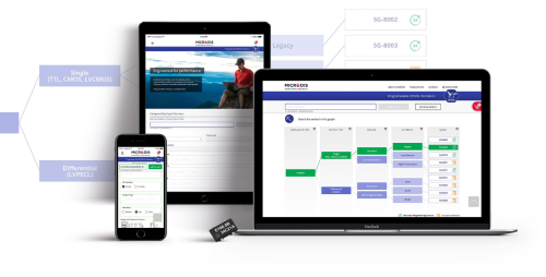 Microdis, Epson programmable oscillators, e-commerce, B2B
