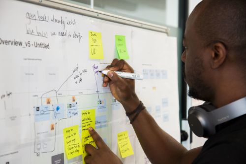 UX Design | Service