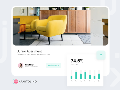 Apartolino