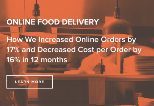 Increased Online Orders by 17% and Improved ROI by 16% in 12 months