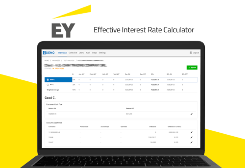 EIR for EY - Effective Interest Rate Calculator