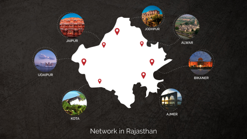 Network in Rajasthan