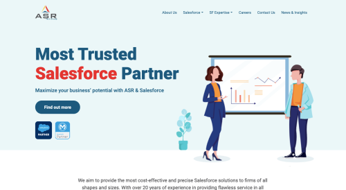 ASR Tech Group