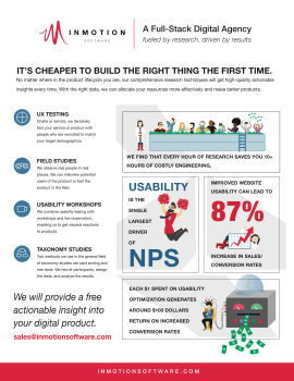 UX Research Capability - Infographic