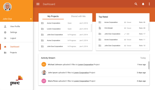 Digitize the Value Chain Analysis Practice at PWC