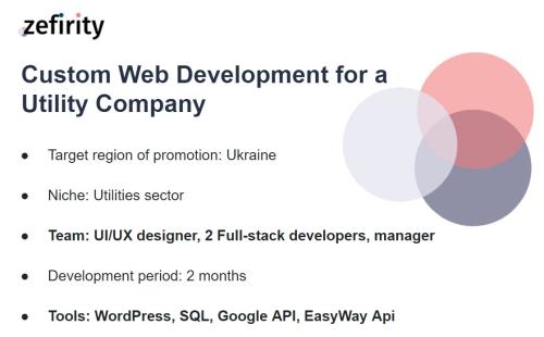 Custom Web Development for a Utility Company