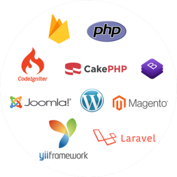 Web Application Development