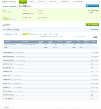 URS Workflow Automation