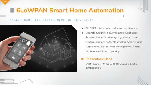 6LoWPAN Smart Home Automation