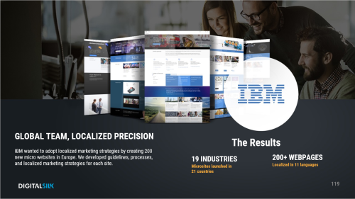 IBM Case Study