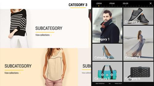 internal portal aimed at encouraging sellers at Flipkart to obtain latest insights