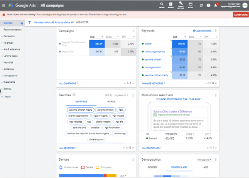 A Google AdWords campaign