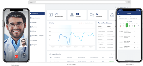 TeleHealth Platform - Digital Healthcare