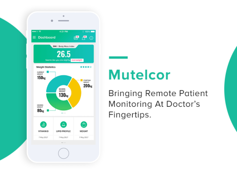 Bringing Remote Patient Monitoring At Doctor’s Fingertips