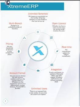 ERP SOFTWARE DEVELOPMENT