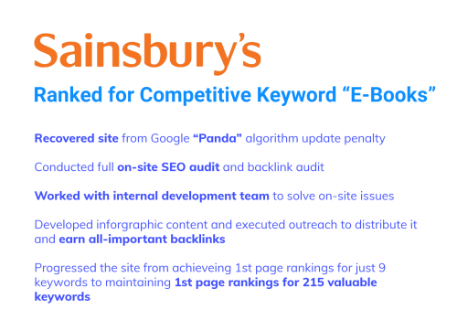 Ranked for Competitive Keyword "E-Books" for Sainsbury's