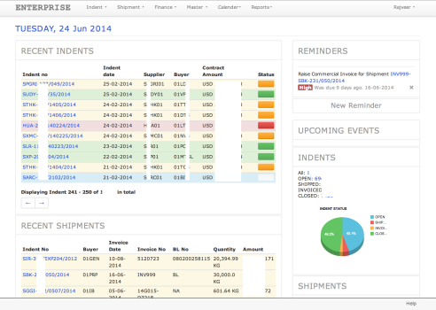 Enterprise Software for Importer Exporter, Singapore