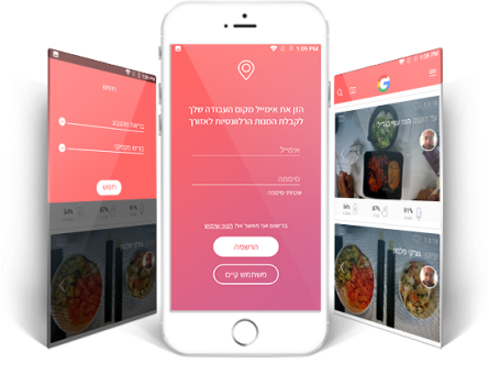 Dishguru Restaurant Search and Food Selection