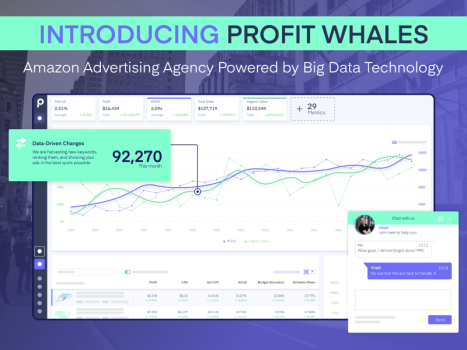 Turn Ad Spend into Ad Investment to Accelerate your Amazon Business Growth. Powered by Big Data & Data Science