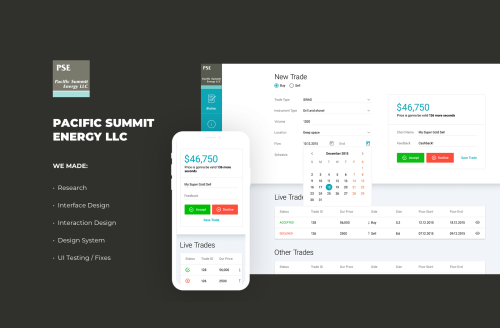 Pacific Summit Energy LLC