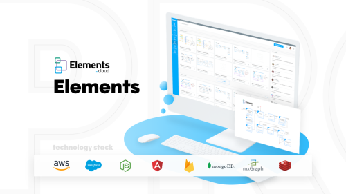Elements.cloud - Enterprise SaaS