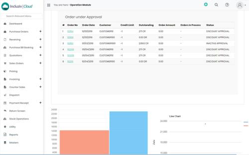 ERP Software