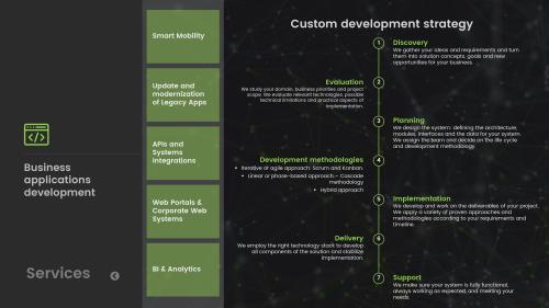 Enterprise solutions