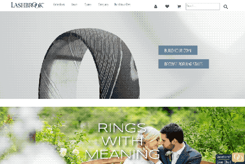 Building an eCommerce platform with real-time image rendering