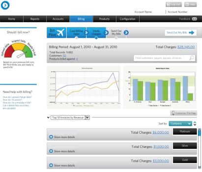 Billing as a Service Platform