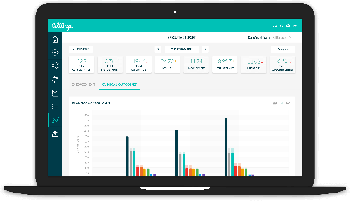 How can Healthcare be revolutionized? CareAngel does it through Al and Voice