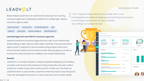 LeadVolt Insurance Agency Lead Management SaaSand CRM