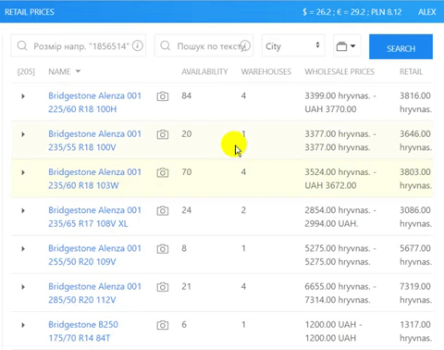 Automanager - Marketplace for auto tires and rims