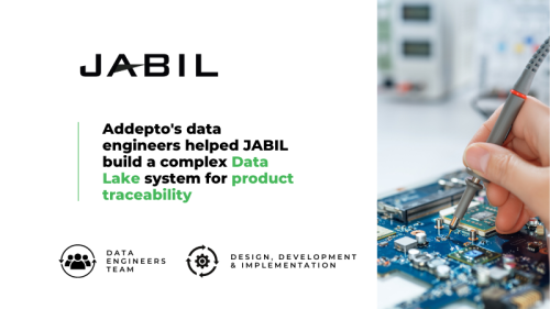 Product Traceability System